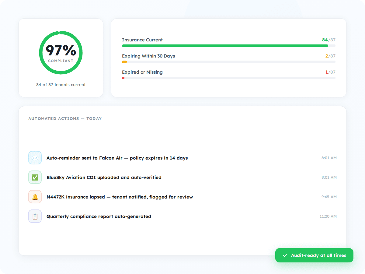 COMPLIANCE & RISK PROTECTION screenshot