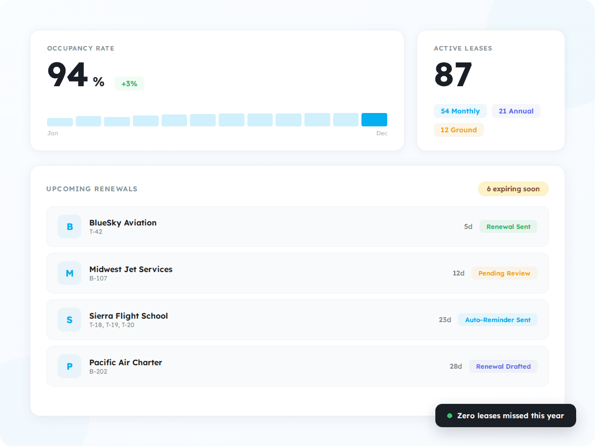 LEASE MANAGEMENT screenshot