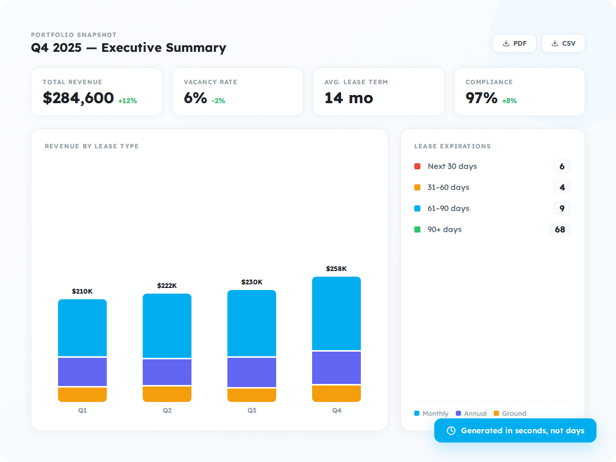 REPORTING & AUDIT READINESS screenshot