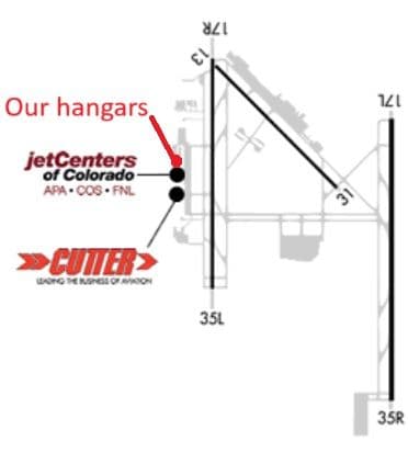 hangar popup image 7